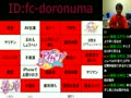 5/1　ビンゴ凸　その3