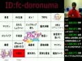 5/1　ビンゴ凸　その１